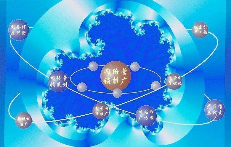 寿光新媒体运营企业需要掌握的网络推广技巧有哪些